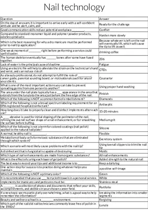Nail Technology: Exam Preparation, Safety, and Professional Practices