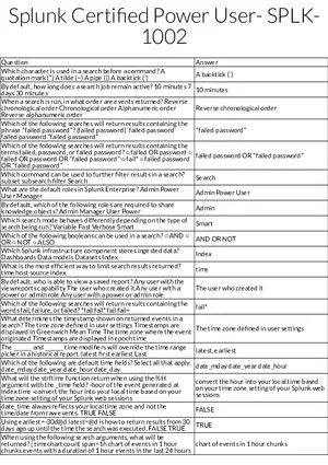 Splunk Certified Power User