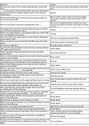 Airfield Driving and Safety