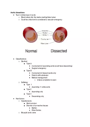 Aortic dissections