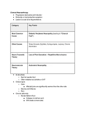Charcot Neuroarthropy