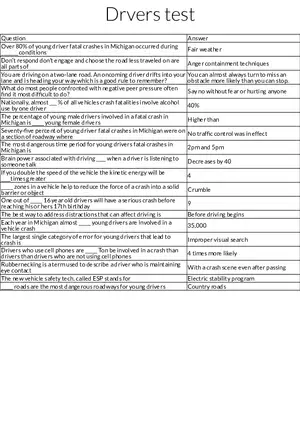 Driver Safety and Risk Factors for Young Drivers