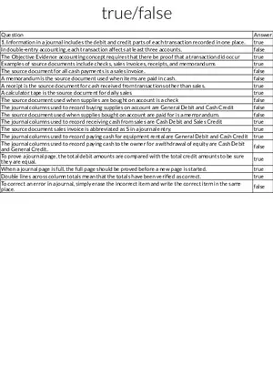 Accounting True False Concepts Study