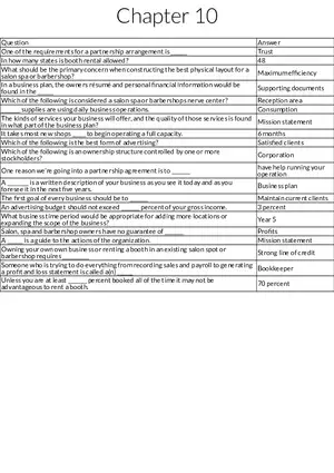 Salon Business Management - Chapter 10