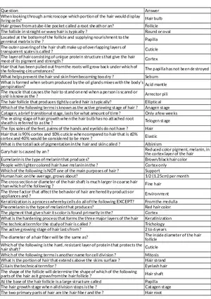 Hair Structure & Growth - Microscopy and Anatomy
