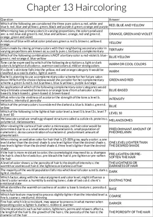 Chapter 13 Haircoloring Table Review