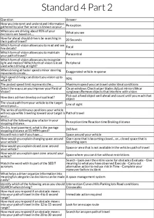 Driver Vision and Perception