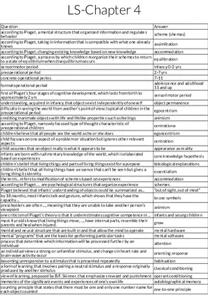 Piaget’s Stages of Cognitive Development