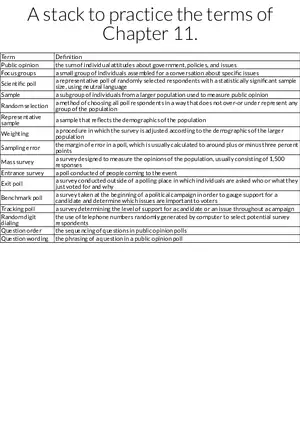 Public Opinion and Polling Methods