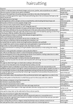 Haircutting Fundamentals – Head Structure and Design Lines
