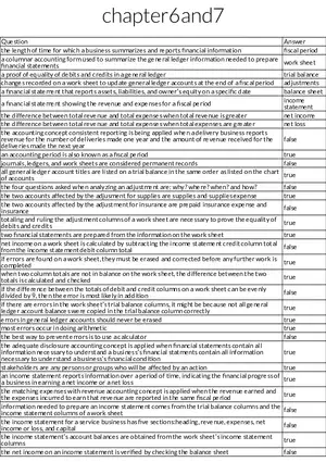 Accounting Financial Statements and Reporting Concepts