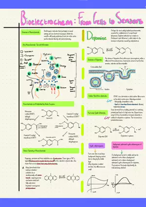 Bioelectrochem: From Cells to Sensors