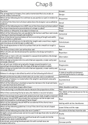 Principles of Design and Hair Styling Aesthetics