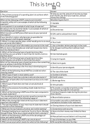 Personal Finance: Budgeting, Expenses, and Identity Protection