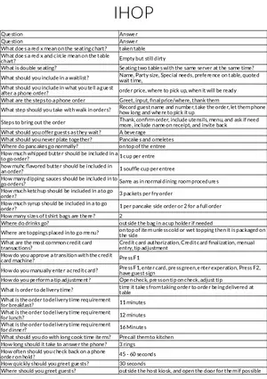 IHOP Service Procedures and Table Management