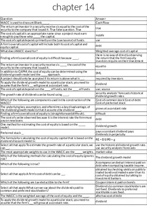 Understanding Cost of Capital and WACC