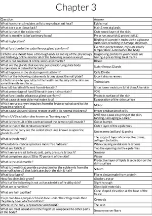 Chapter 3: Skin and Nail Anatomy for Estheticians