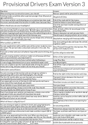 Provisional Driver Safety and Rules