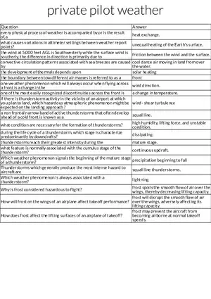 Private Pilot Weather Thunderstorms, Fronts, and Wind Patterns
