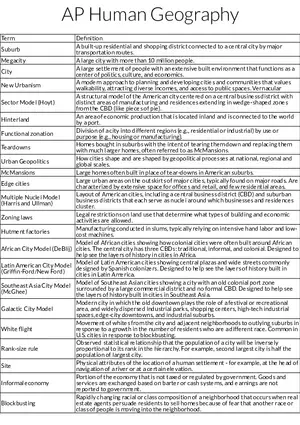 Urban Geography: Key Terms and Models