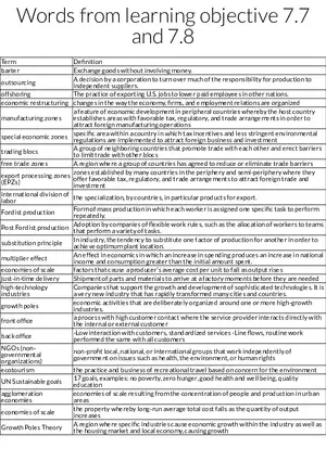 Global Economic Practices and Trade Concepts