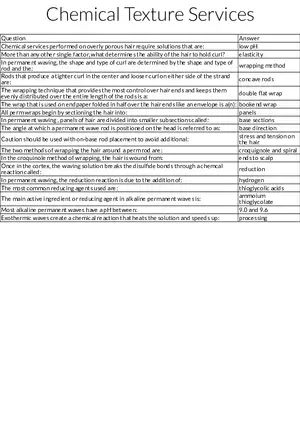 Chemical Texture Services – Permanent Waves