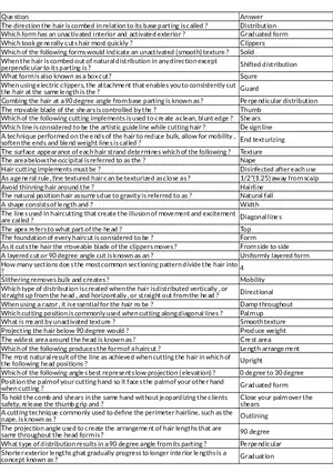 Cosmetology Chapter 9 Table Review