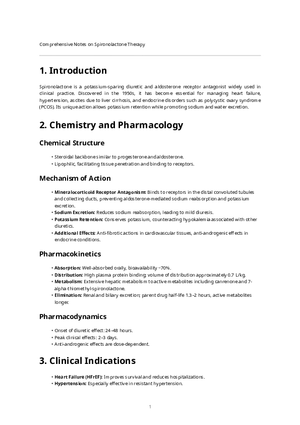 Comprehensive Notes on Spironolactone Therapy