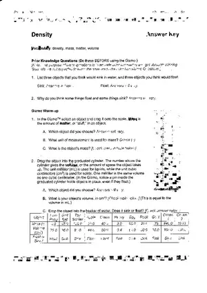 Gizmos Answer Key - Density