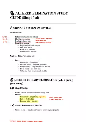 Altered Elimination Study Guide