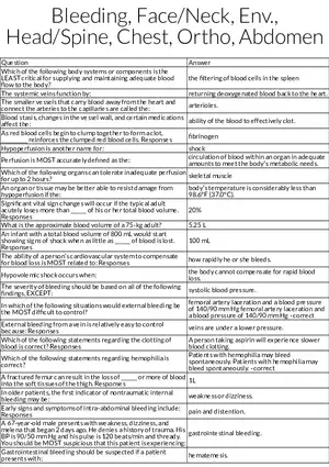 Hemorrhage, Shock, and Trauma Assessment