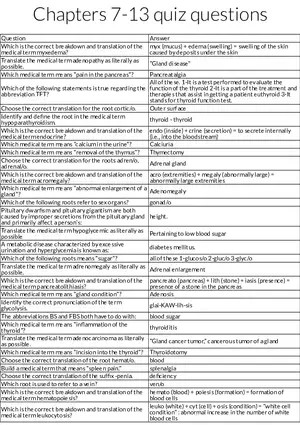 Medical Terminology Endocrine System and Related Conditions (Chapters 7-13)