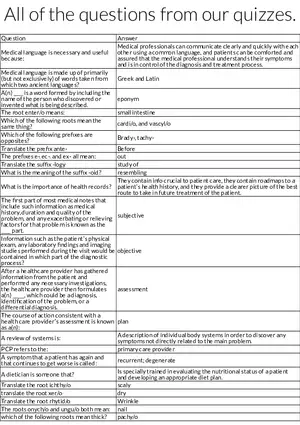 Core Principles of Medical Terminology
