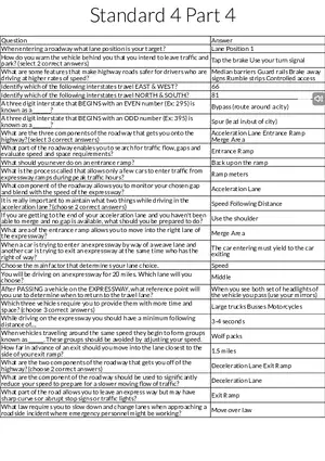 Standard 4 Part 4 – Highway and Expressway Driving