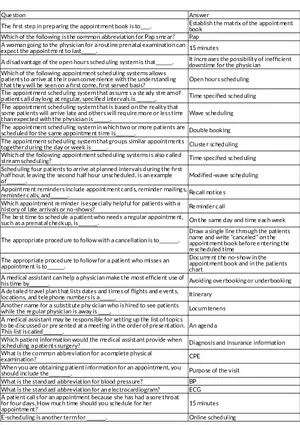 Medical Appointment Scheduling Systems