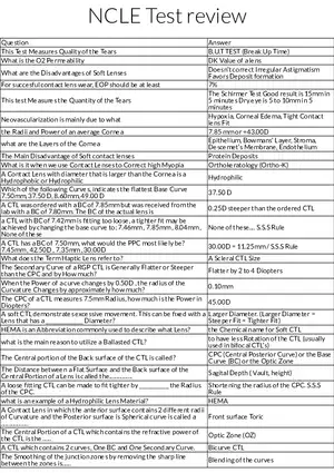 NCLE Contact Lens Knowledge Review