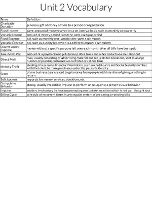Personal Finance: Income and Expenses (Unit 2)