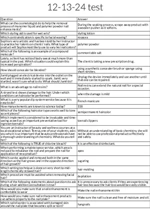 Cosmetology and Safety: Nail, Hair, and Skin Practices