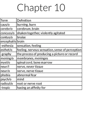 Medical Terminology Table Review