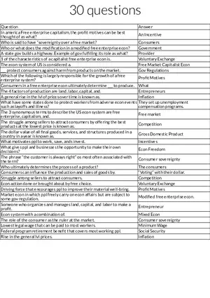 Principles of Free Enterprise Economics