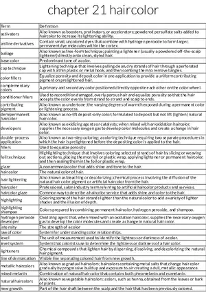 Haircoloring Terms and Techniques (Chapter 21)