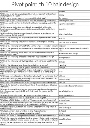 Ch 10 Hair Design Table Review