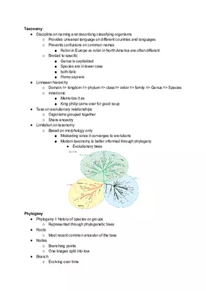 Taxonomy Short Notes