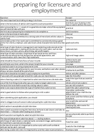 Preparing for Licensure and Employment in Cosmetology