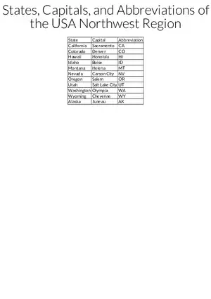 U.S. Northwest Region: States, Capitals, and Abbreviations