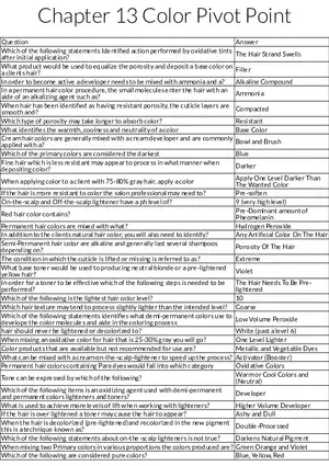 Color Theory & Chemical Action (Pivot Point)