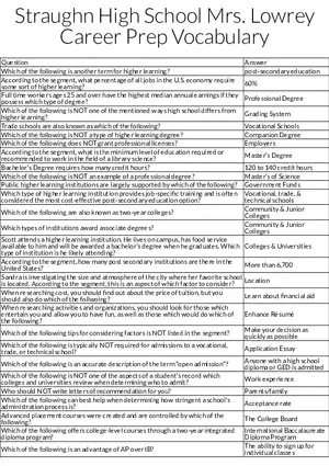 Career Preparation and Higher Education Vocabulary