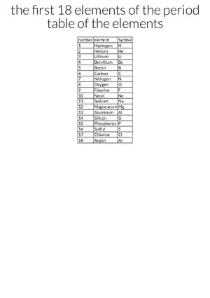 First 18 Elements Table Review
