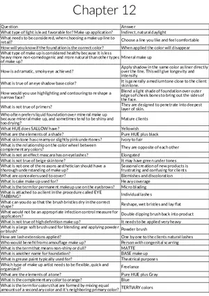 Makeup Application Techniques and Product Selection