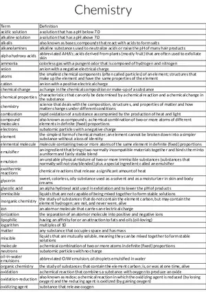 Milady Ch. 12 Table Review